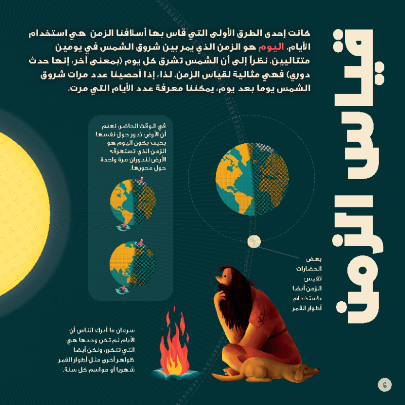 كتابي الأول في النظرية النسبية