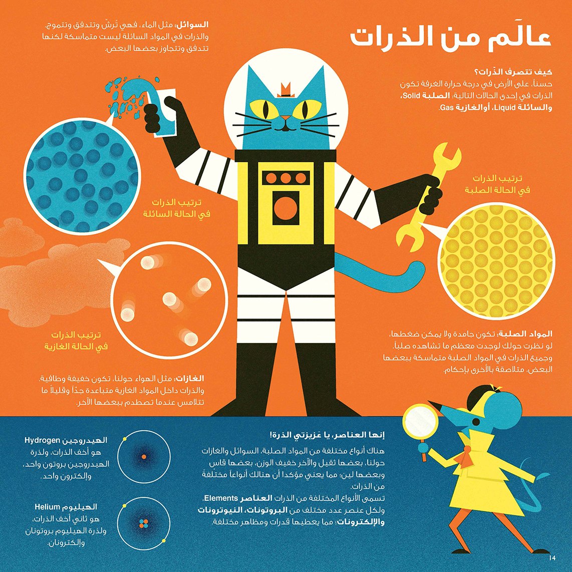 البروفيسور آستروكات المغامرة الذرية رحلة عبر الفيزياء