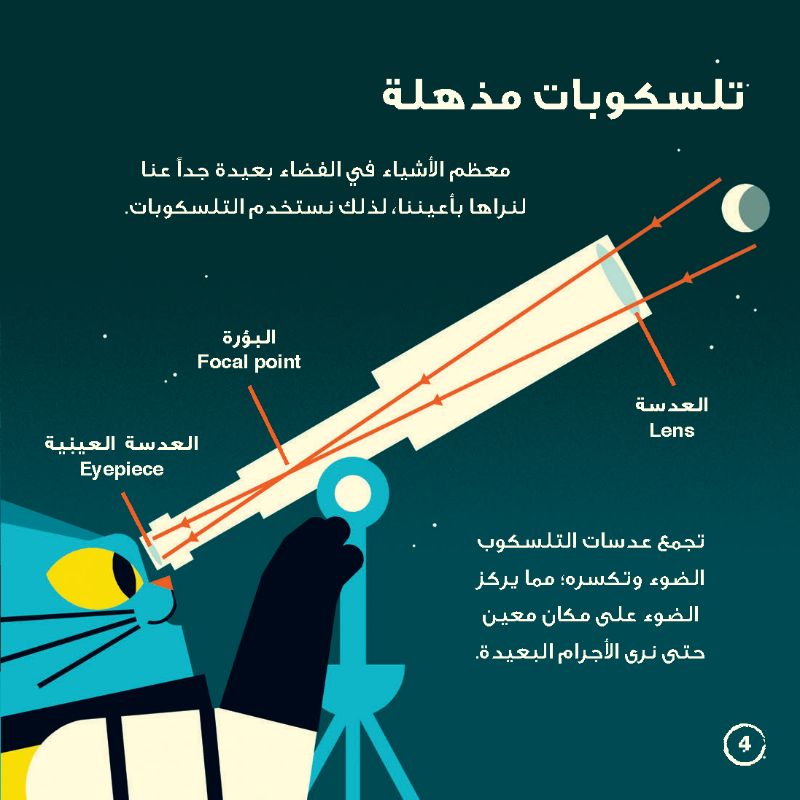 Astrocat's Cosmic Robot Adventures