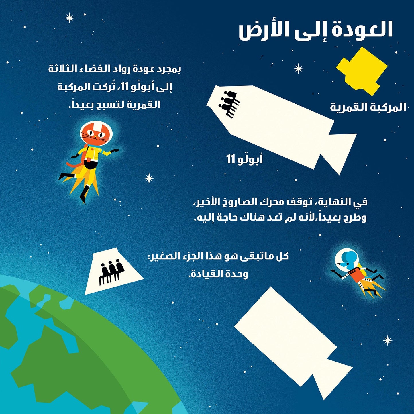 Professor Astrocat's Space Rockets