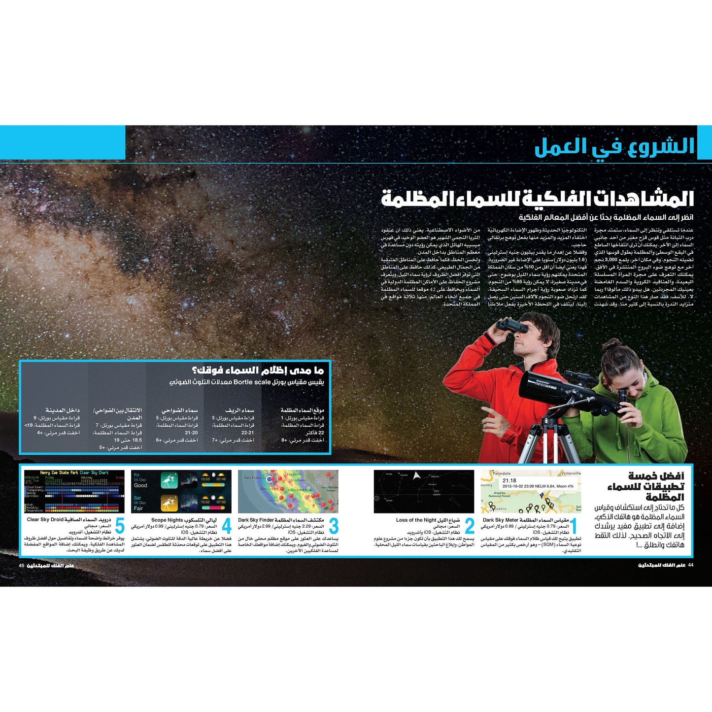 (سلسلة العقول الذكية كتاب كيف تعمل الأشياء  (علم الفلك للمبتدئين