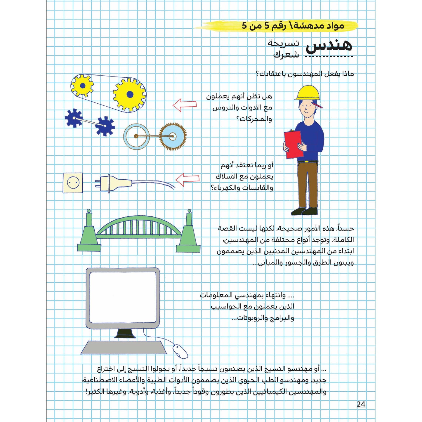 كن مخترعا