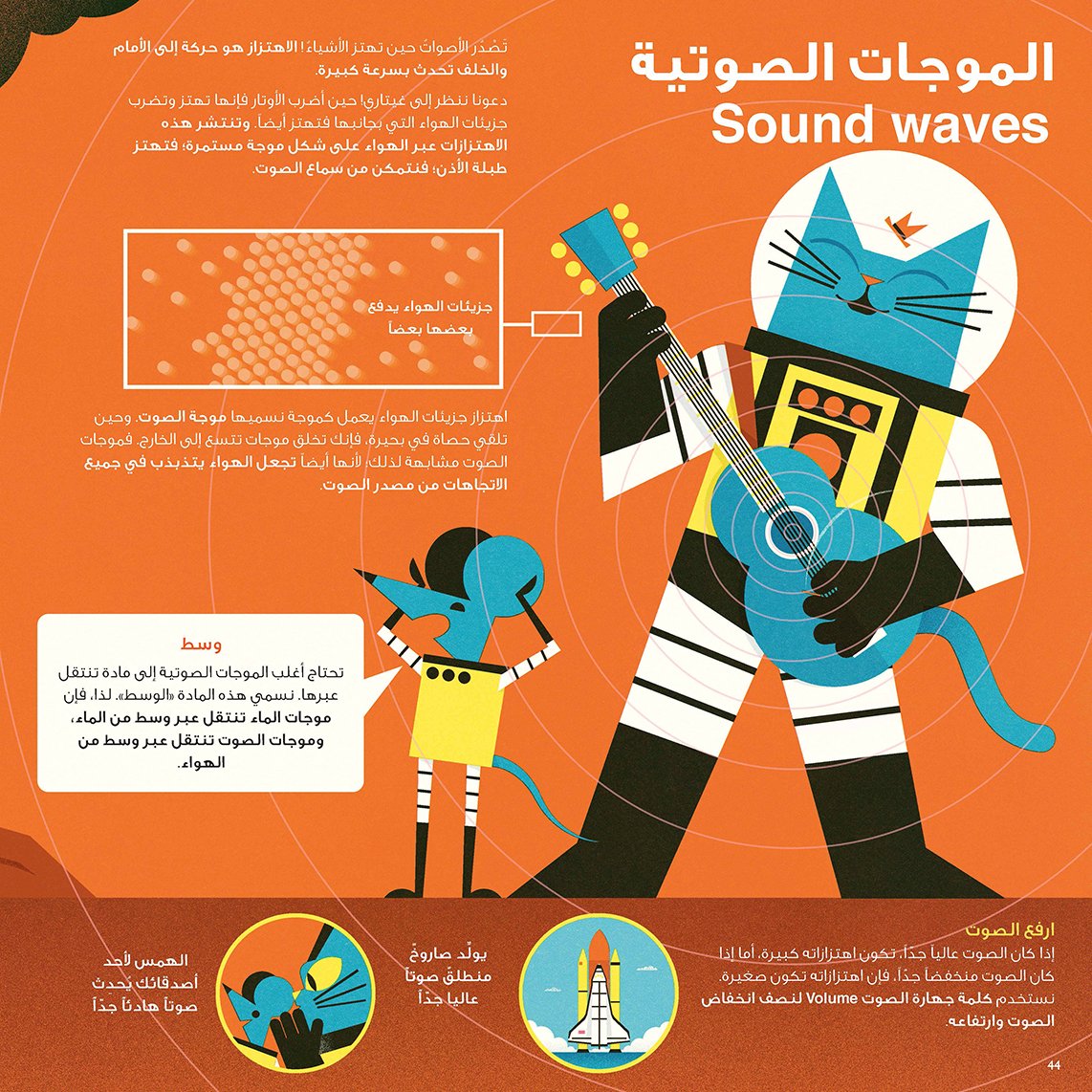 البروفيسور آستروكات المغامرة الذرية رحلة عبر الفيزياء