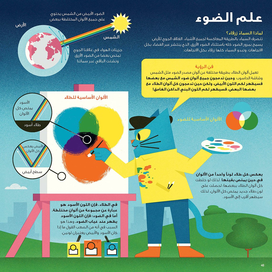 البروفيسور آستروكات المغامرة الذرية رحلة عبر الفيزياء