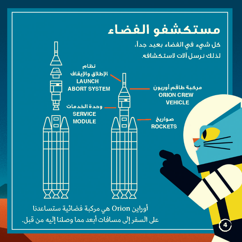 مغامرات آستروكات رحلة الى المجهول