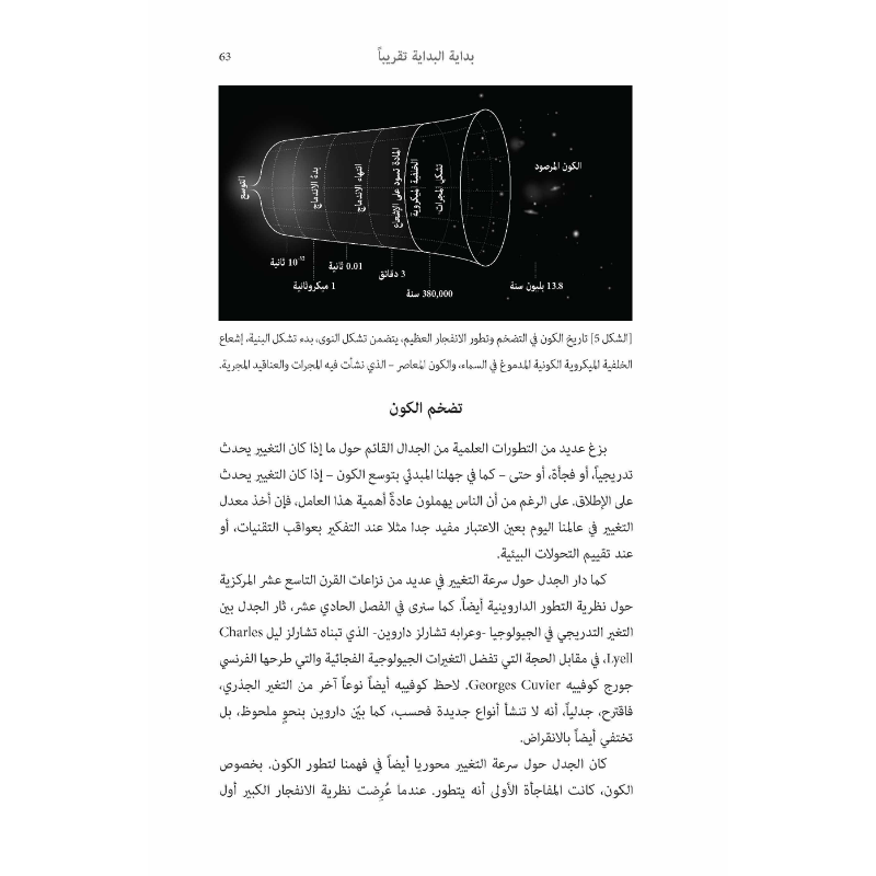 المادة المعتمة والديناصورات